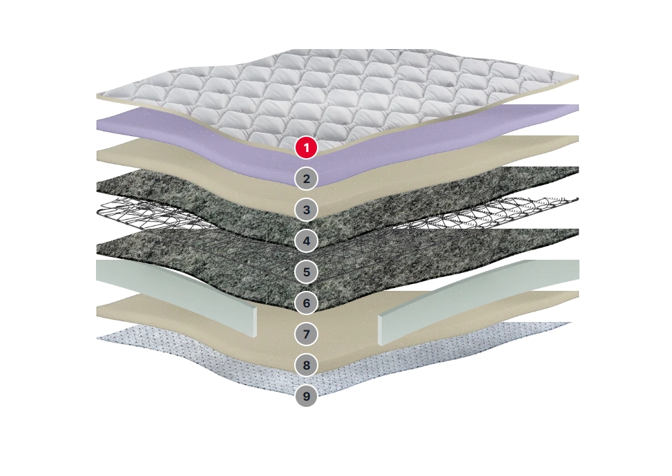 Colchão Solteiro Oceanic Normablock 25 cm